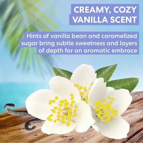 Tahitian Vanilla Moisture Drenching Body Lotion